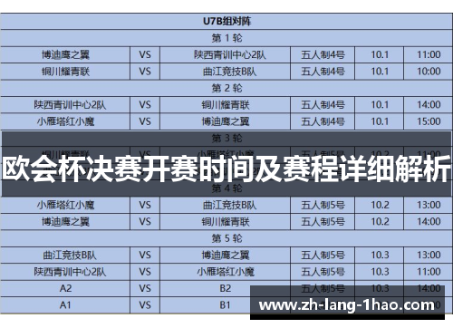 欧会杯决赛开赛时间及赛程详细解析