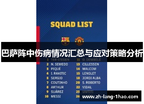 巴萨阵中伤病情况汇总与应对策略分析