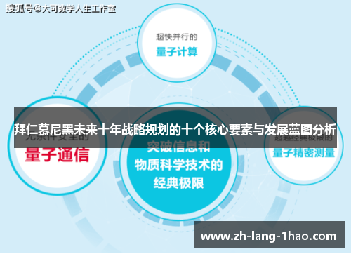 拜仁慕尼黑未来十年战略规划的十个核心要素与发展蓝图分析