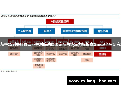 从控场到决胜穆西亚拉对阵德国国家队的统治力解析赛场表现全景研究