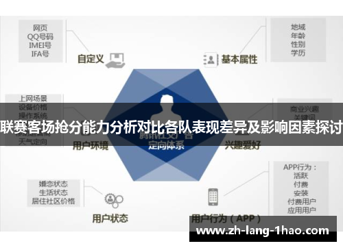 联赛客场抢分能力分析对比各队表现差异及影响因素探讨